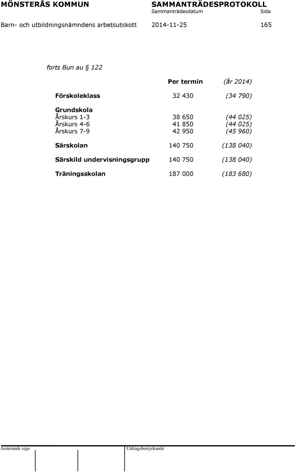 025) Årskurs 4-6 41 850 (44 025) Årskurs 7-9 42 950 (45 960) Särskolan 140 750