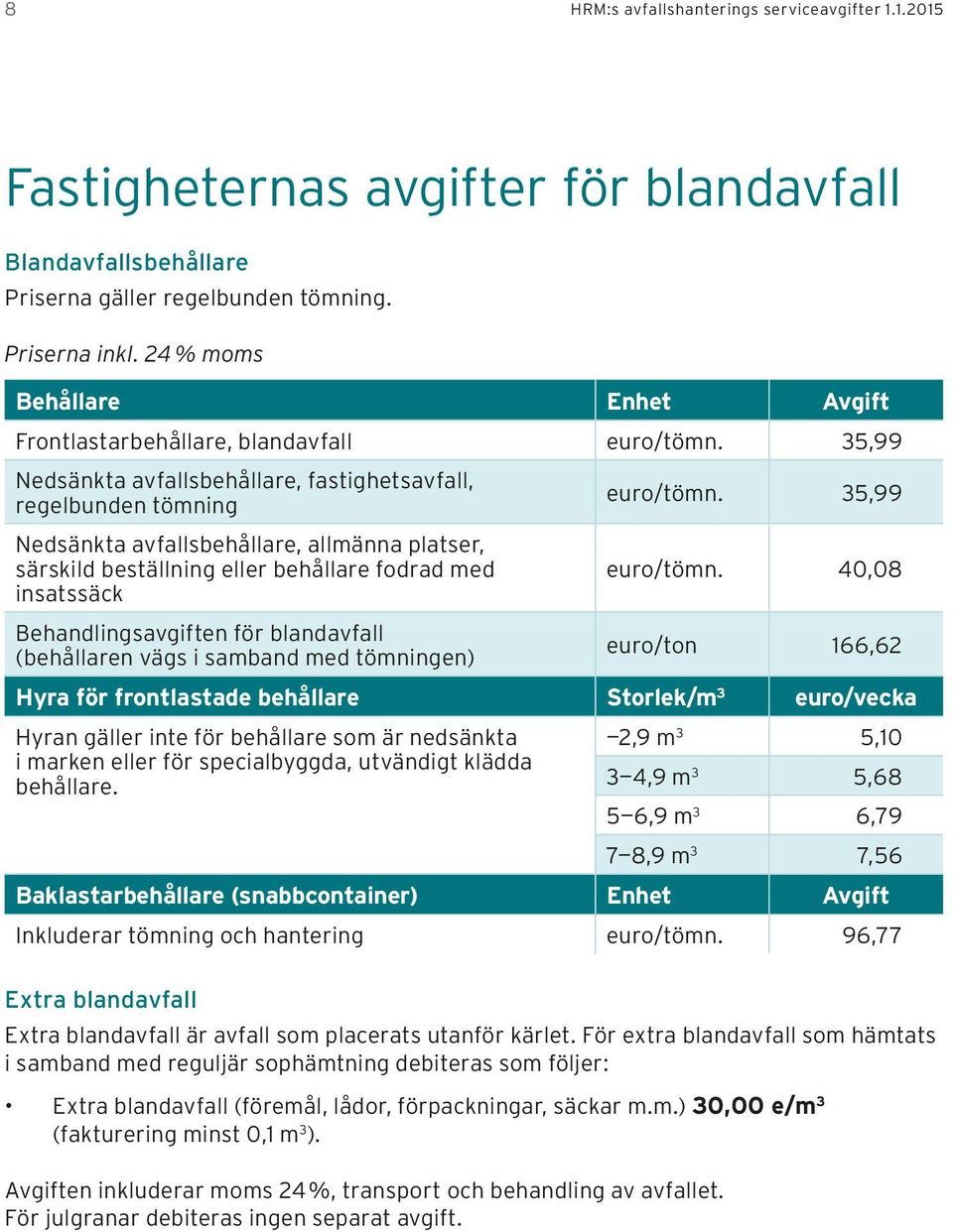 35,99 Nedsänkta avfallsbehållare, allmänna platser, särskild beställning eller behållare fodrad med insatssäck Behandlingsavgiften för blandavfall (behållaren vägs i samband med tömningen) euro/tömn.