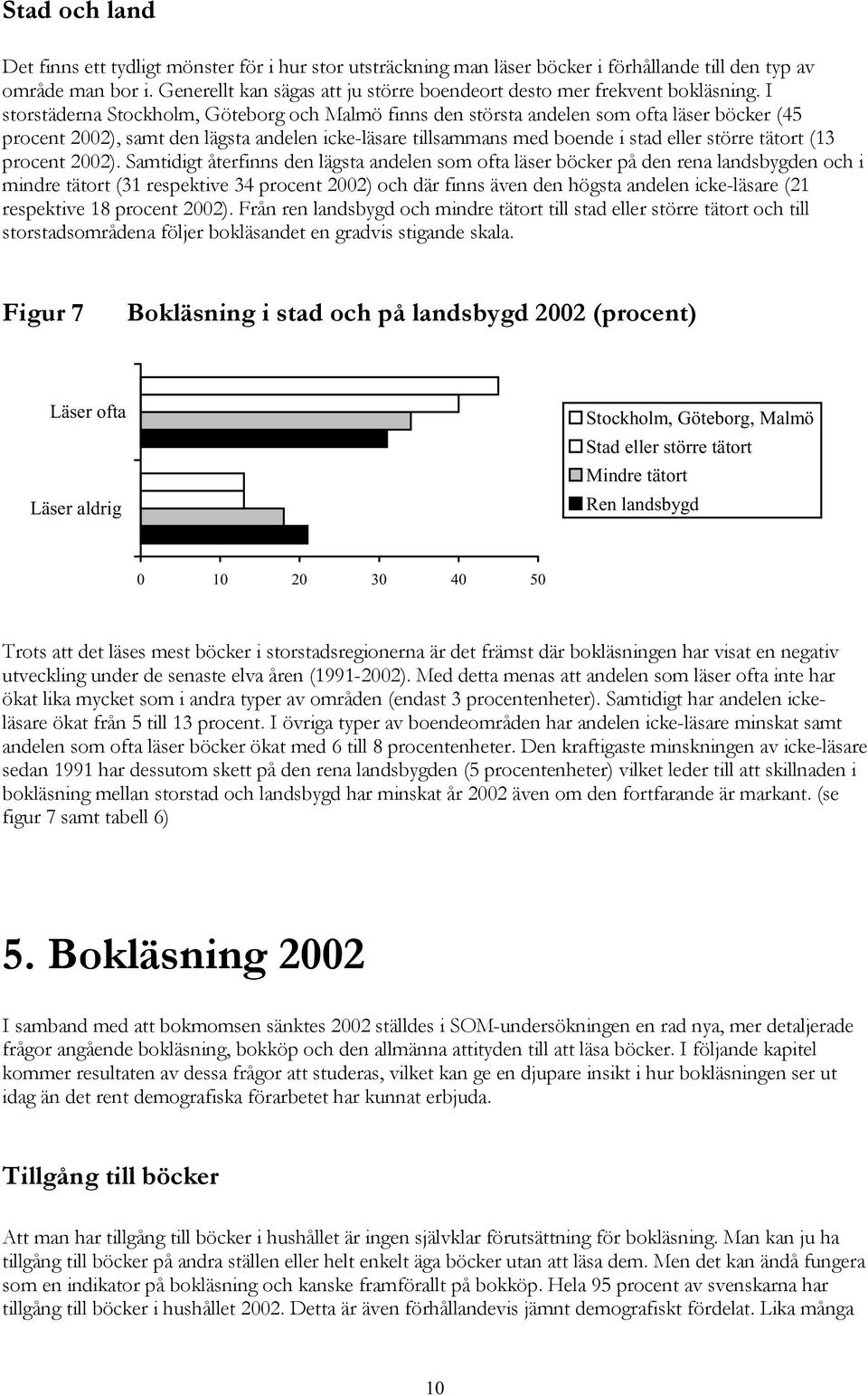 I storstäderna Stockholm, Göteborg och Malmö finns den största andelen som ofta läser böcker (45 procent 2002), samt den lägsta andelen icke-läsare tillsammans med boende i stad eller större tätort