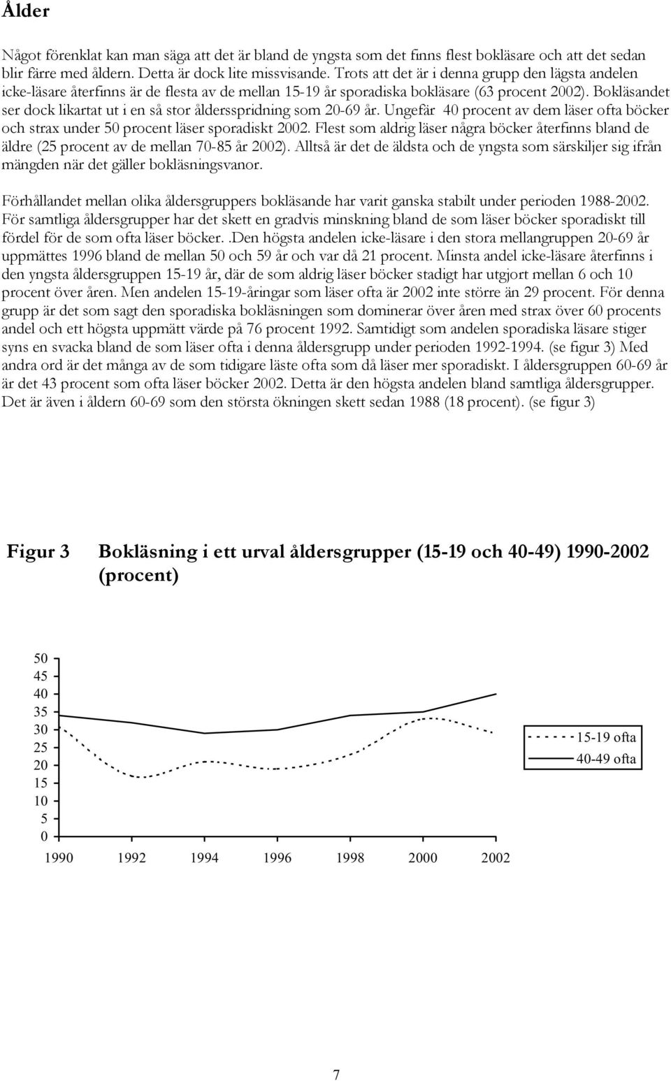 Bokläsandet ser dock likartat ut i en så stor åldersspridning som 20-69 år. Ungefär 40 procent av dem läser ofta böcker och strax under 50 procent läser sporadiskt 2002.