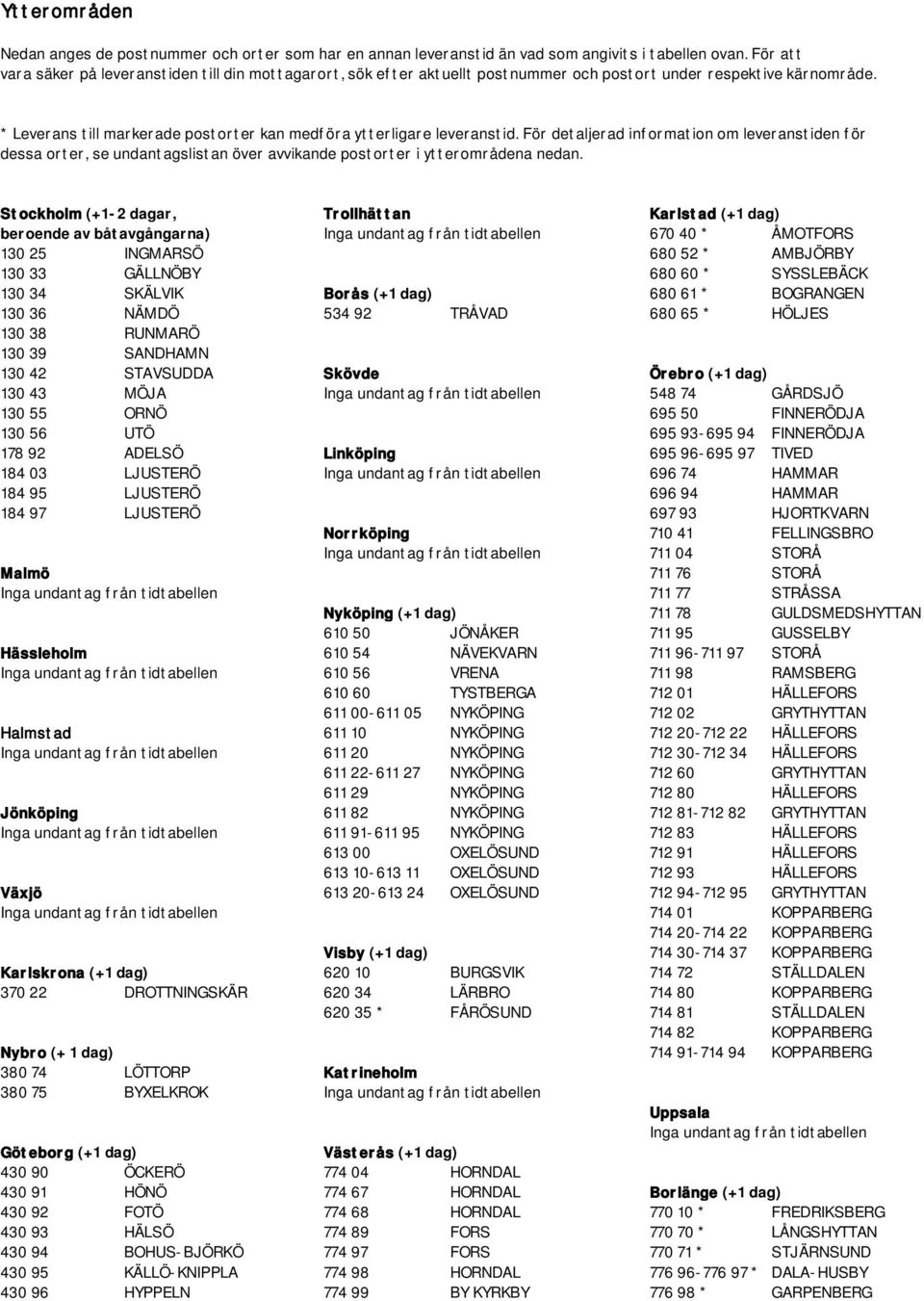 * Leverans till markerade postorter kan medföra ytterligare leveranstid. För detaljerad information om leveranstiden för dessa orter, se undantagslistan över avvikande postorter i ytterområdena nedan.