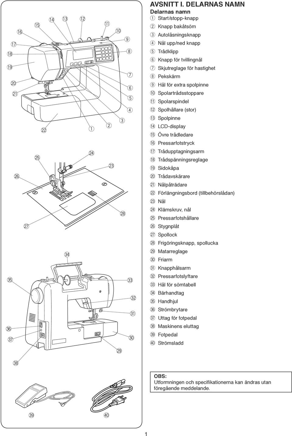 0 Spolartrådsstoppar!1 Spolarspindl r!2 Spolhållar (stor) @2!3 Spolpinn!4 LCD-display!5 Övr trådldar!6 Prssarfotstryck @6 @5 @4 @3!7 Trådupptagningsarm!8 Trådspänningsrglag!