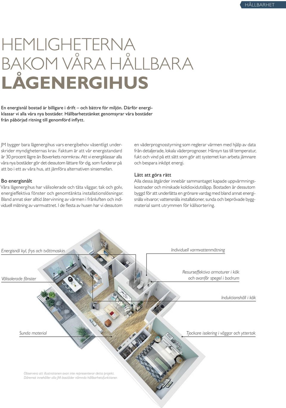 Faktum är att vår energistandard är 30 procent lägre än Boverkets normkrav.