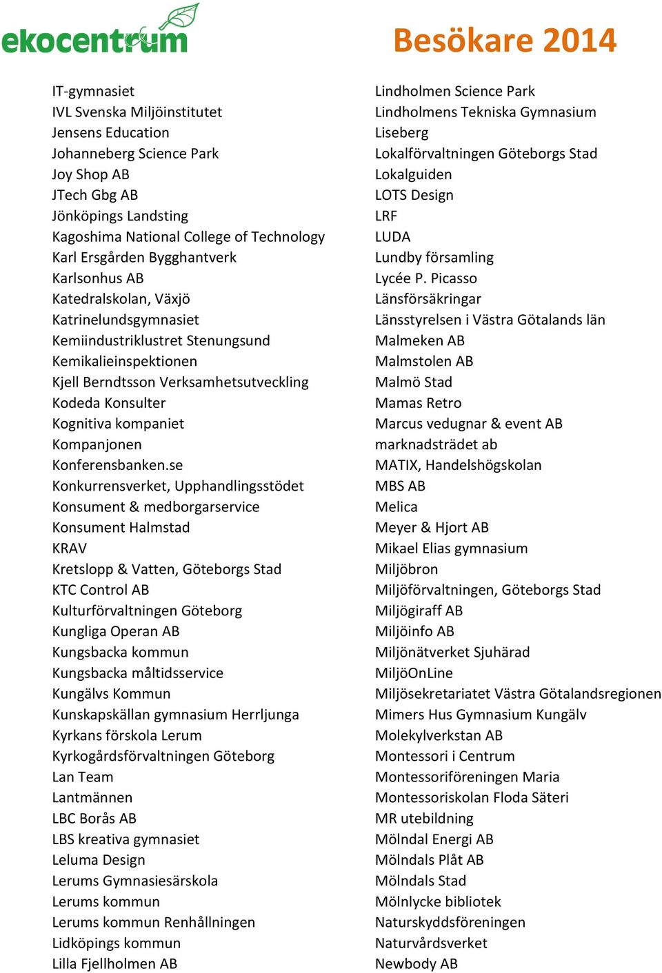 Kompanjonen Konferensbanken.