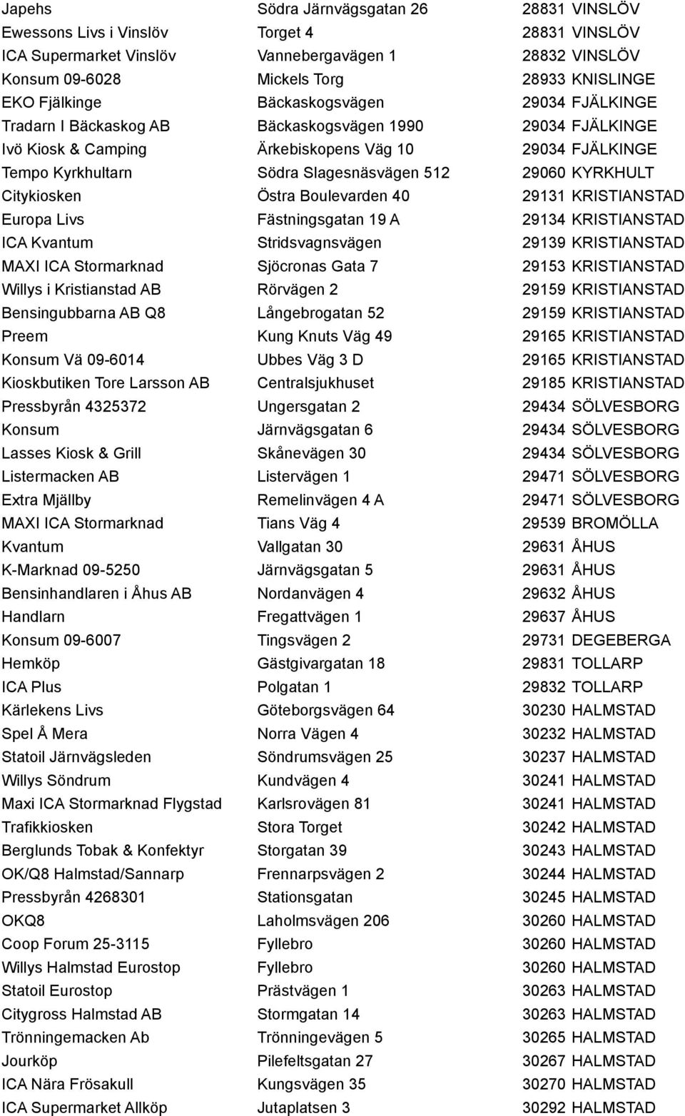 512 29060 KYRKHULT Citykiosken Östra Boulevarden 40 29131 KRISTIANSTAD Europa Livs Fästningsgatan 19 A 29134 KRISTIANSTAD ICA Kvantum Stridsvagnsvägen 29139 KRISTIANSTAD MAXI ICA Stormarknad