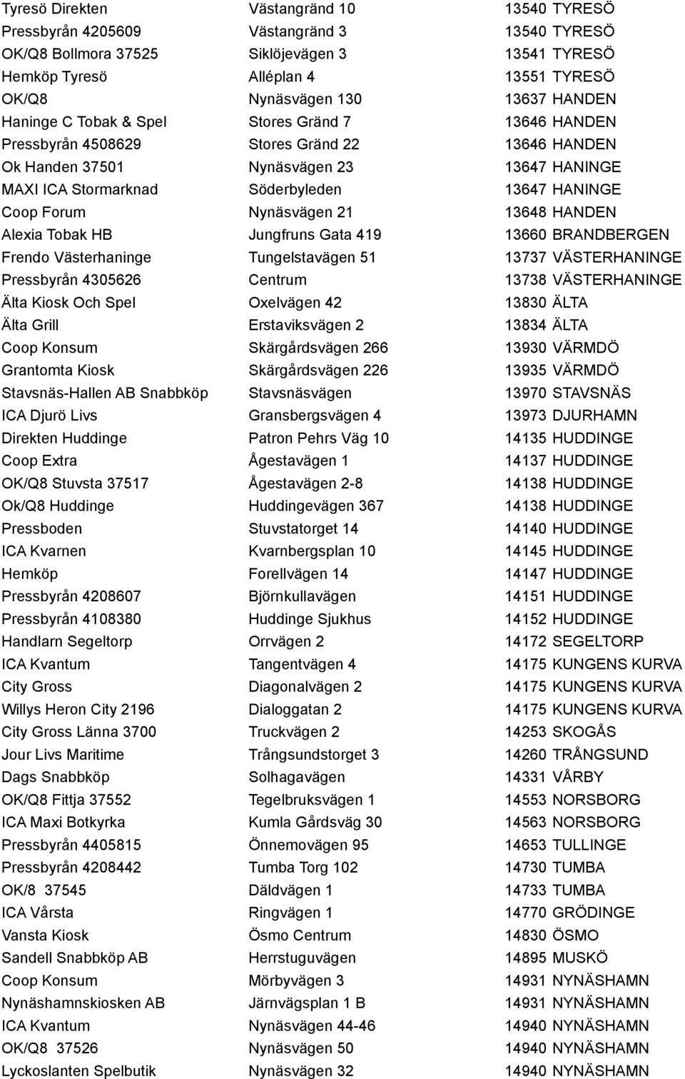 HANINGE Coop Forum Nynäsvägen 21 13648 HANDEN Alexia Tobak HB Jungfruns Gata 419 13660 BRANDBERGEN Frendo Västerhaninge Tungelstavägen 51 13737 VÄSTERHANINGE Pressbyrån 4305626 Centrum 13738