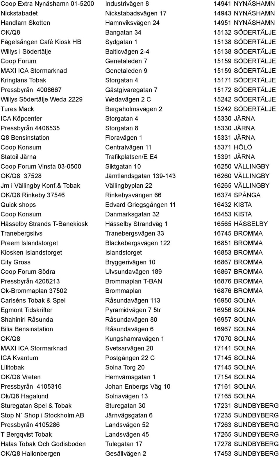 SÖDERTÄLJE Kringlans Tobak Storgatan 4 15171 SÖDERTÄLJE Pressbyrån 4008667 Gästgivaregatan 7 15172 SÖDERTÄLJE Willys Södertälje Weda 2229 Wedavägen 2 C 15242 SÖDERTÄLJE Tures Mack Bergaholmsvägen 2