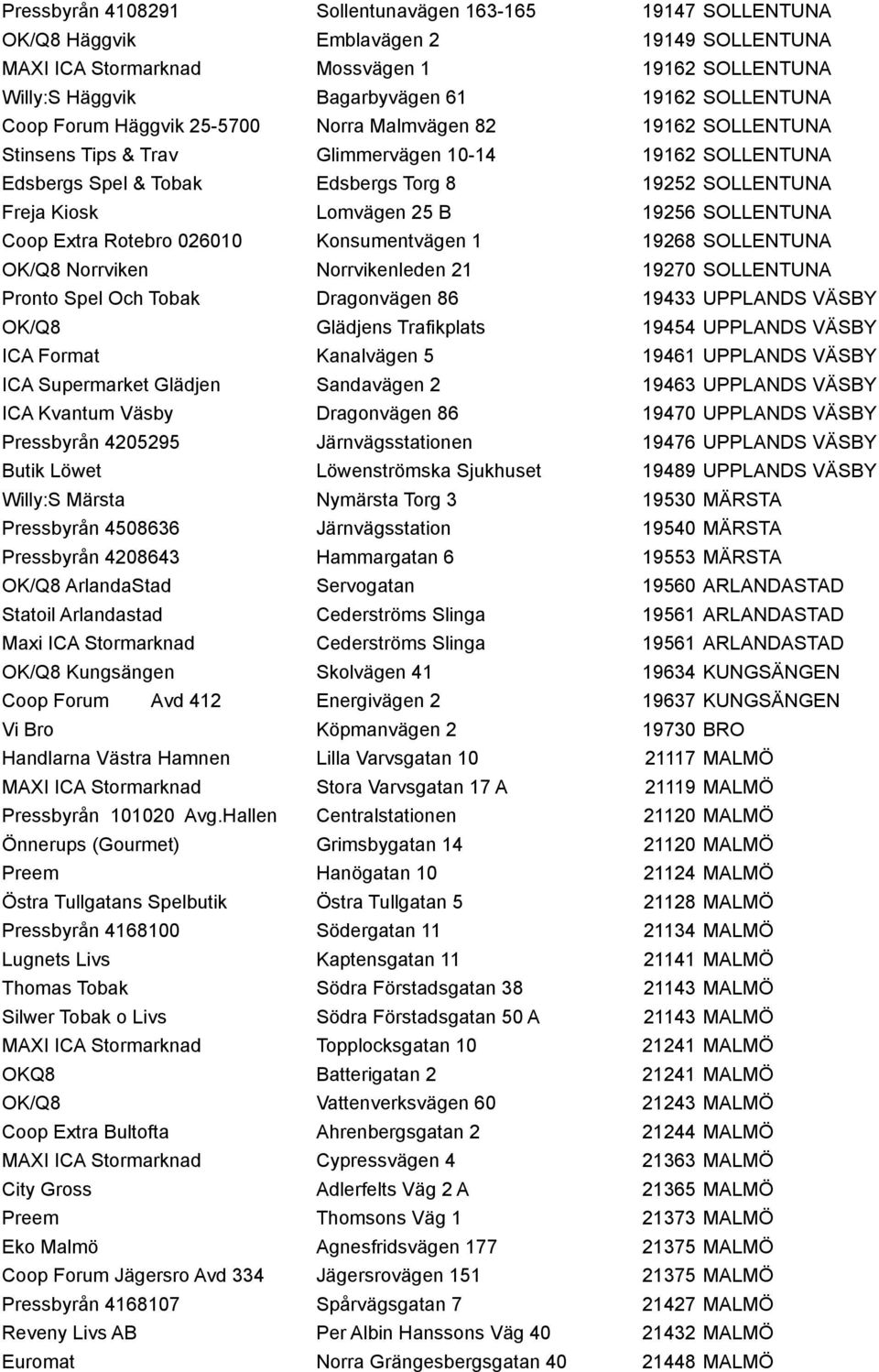 Lomvägen 25 B 19256 SOLLENTUNA Coop Extra Rotebro 026010 Konsumentvägen 1 19268 SOLLENTUNA OK/Q8 Norrviken Norrvikenleden 21 19270 SOLLENTUNA Pronto Spel Och Tobak Dragonvägen 86 19433 UPPLANDS VÄSBY