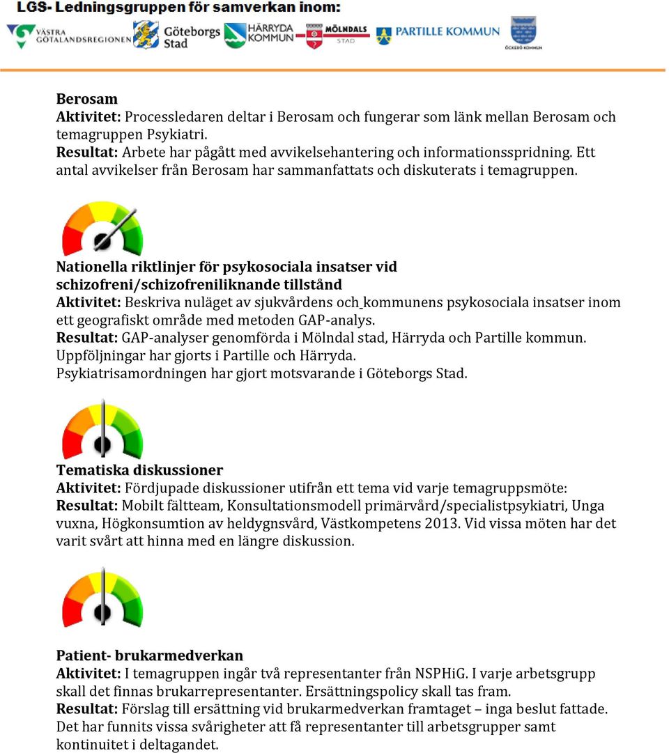 Nationella riktlinjer för psykosociala insatser vid schizofreni/schizofreniliknande tillstånd Aktivitet: Beskriva nuläget av sjukvårdens och kommunens psykosociala insatser inom ett geografiskt