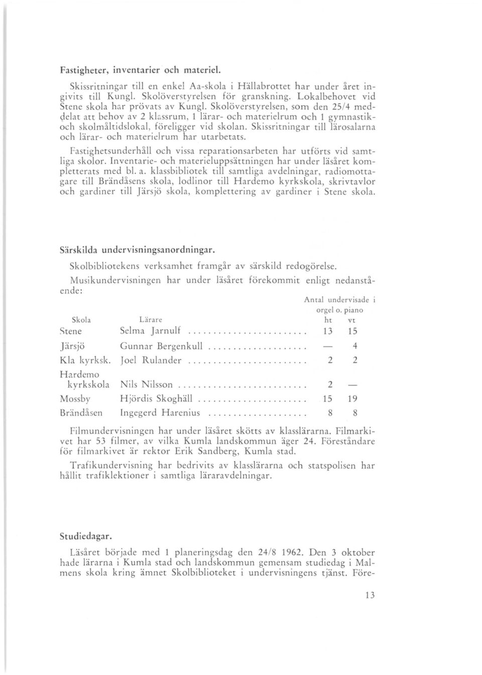 Skolöverstyrelsen, som den 25/ 4 meddelat att behov av 2 kl assrum, 1 lärar- och materiel rum och 1 gymnastikoch skolm~ltidslokal, föreligger vid skolan.