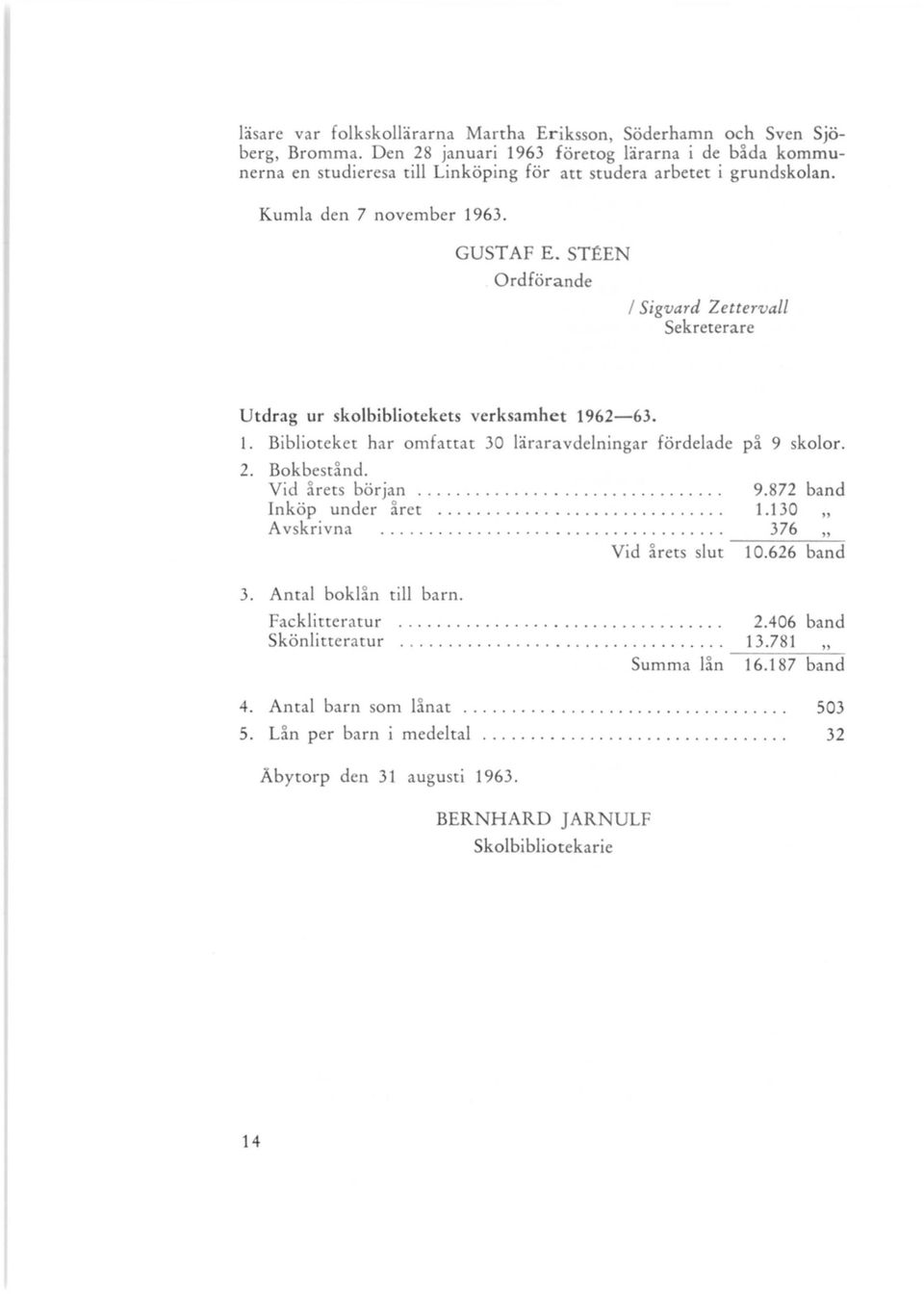 ST~EN Ordförande / Sigvard Zettervall Sekreterare Utdrag ur skolbibliotekets verksamhet 1962-63. l. Biblioteket har omfattat 30 läraravdelningar fördelade p~ 9 skolor. 2. Bokbestånd. Vid årets början.