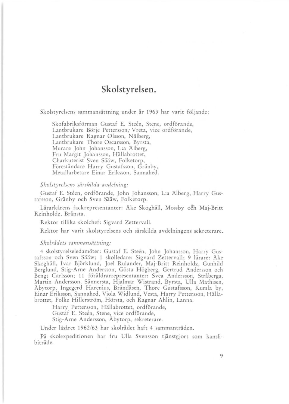 Alberg, Fru Margit Johansson, Hällabrottet, harkuterist ven ääw, Folketorp, Föreståndare Harry Gustafsson, Gränby, Metallarbetare Einar Eriksson, annahed. Skolstyrelsens särskilda avdelning: Gustaf E.