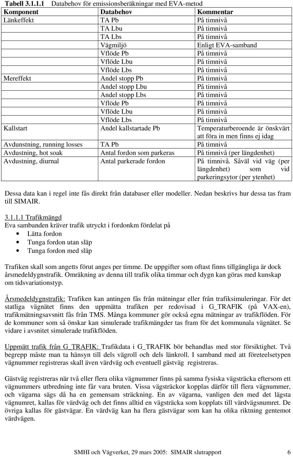 Vflöde Lbu På timnivå Vflöde Lbs På timnivå Mereffekt Andel stopp Pb På timnivå Andel stopp Lbu På timnivå Andel stopp Lbs På timnivå Vflöde Pb På timnivå Vflöde Lbu På timnivå Vflöde Lbs På timnivå