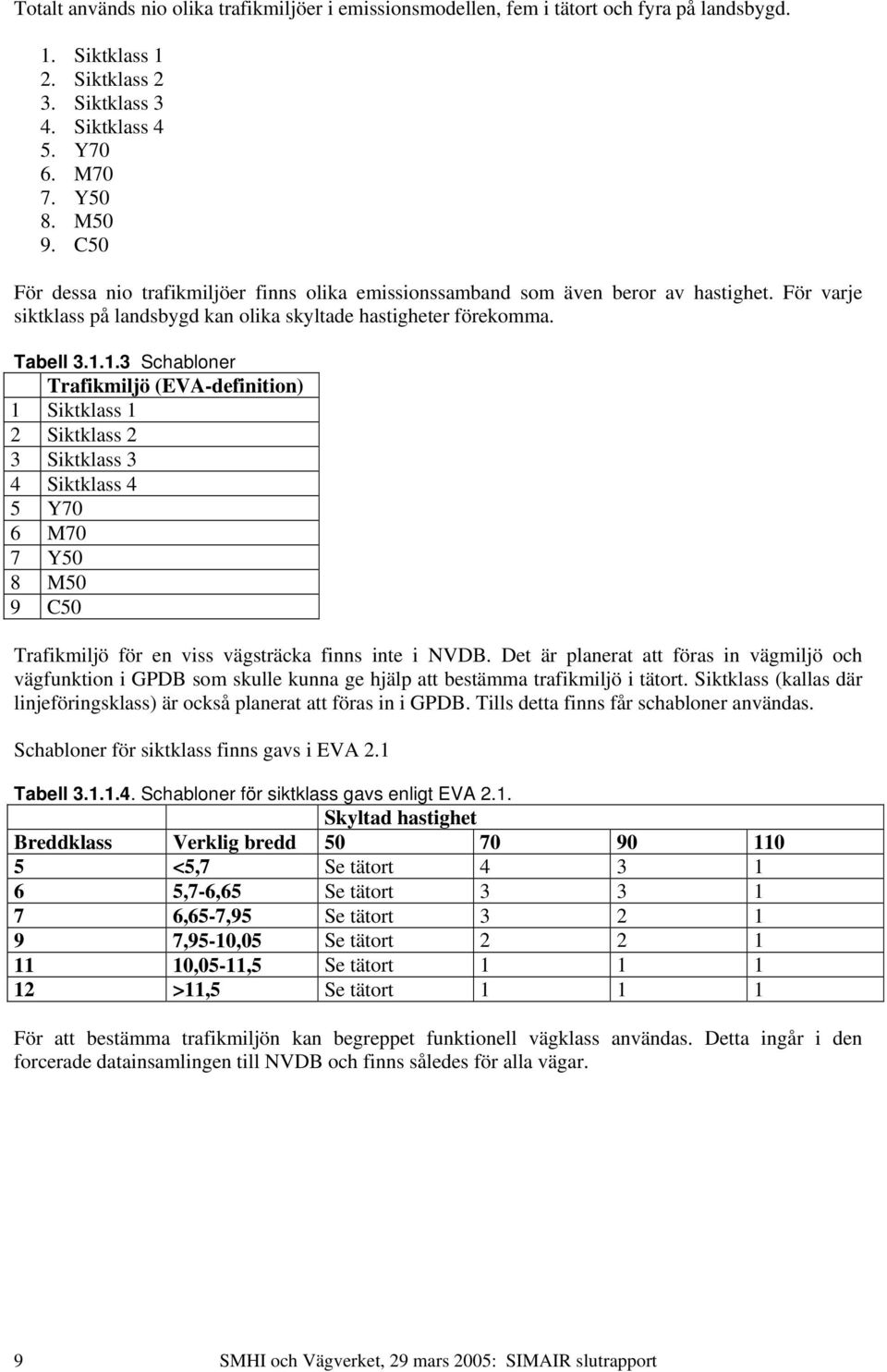 1.3 Schabloner Trafikmiljö (EVA-definition) 1 Siktklass 1 2 Siktklass 2 3 Siktklass 3 4 Siktklass 4 5 Y70 6 M70 7 Y50 8 M50 9 C50 Trafikmiljö för en viss vägsträcka finns inte i NVDB.