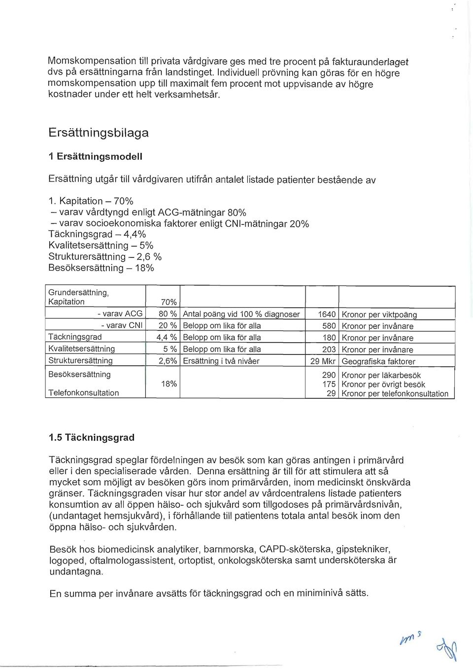 Ersättning utgår till vårdgivaren utifrån antalet listade patienter bestående av 1.