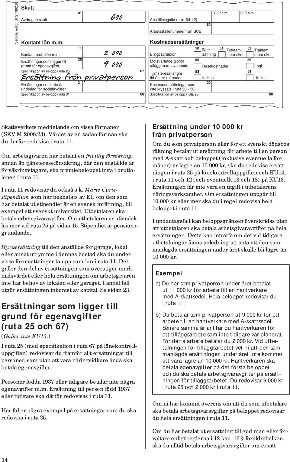 04-12) Arbetsställenummer från SCB Kostnadsersättningar Specifikation av belopp i ruta 31 68 Specifikation av belopp i ruta 20 60 08 Fr.o.m. 09 T.o.m. Enligt schablon 50 Bilersättning 51 Traktam.