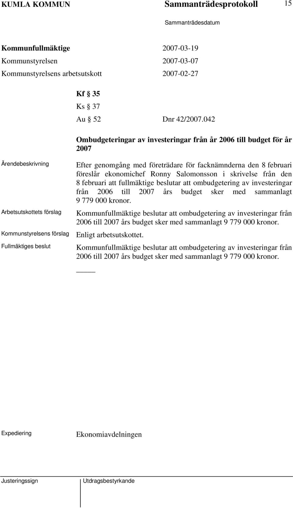 februari föreslår ekonomichef Ronny Salomonsson i skrivelse från den 8 februari att fullmäktige beslutar att ombudgetering av investeringar från 2006 till 2007 års budget sker med sammanlagt 9 779