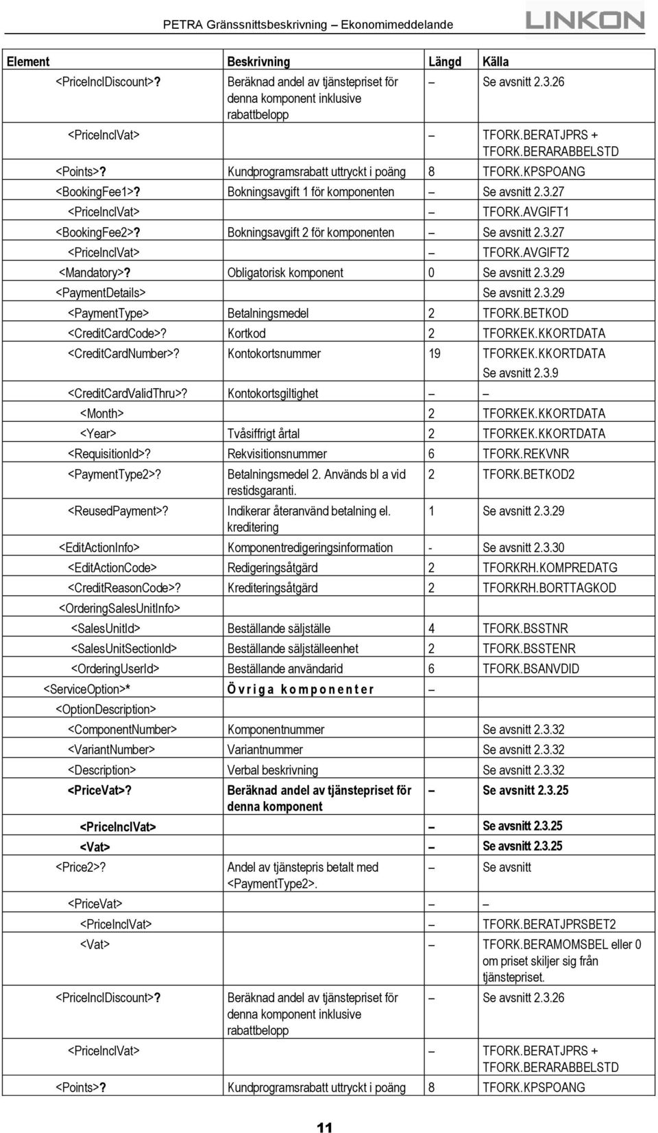 Bokningsavgift 2 för komponenten Se avsnitt 2.3.27 <PriceInclVat> TFORK.AVGIFT2 <Mandatory>? Obligatorisk komponent 0 Se avsnitt 2.3.29 <PaymentDetails> Se avsnitt 2.3.29 <PaymentType> Betalningsmedel 2 TFORK.