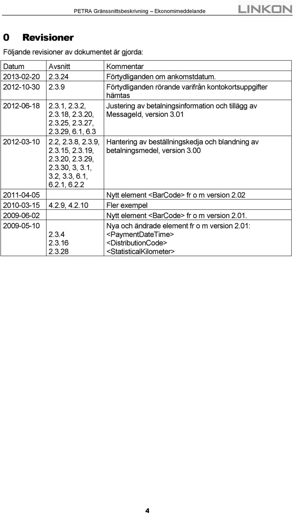 01 Hantering av beställningskedja och blandning av betalningsmedel, version 3.00 2011-04-05 Nytt element <BarCode> fr o m version 2.02 2010-03-15 4.2.9, 4.2.10 Fler exempel 2009-06-02 Nytt element <BarCode> fr o m version 2.