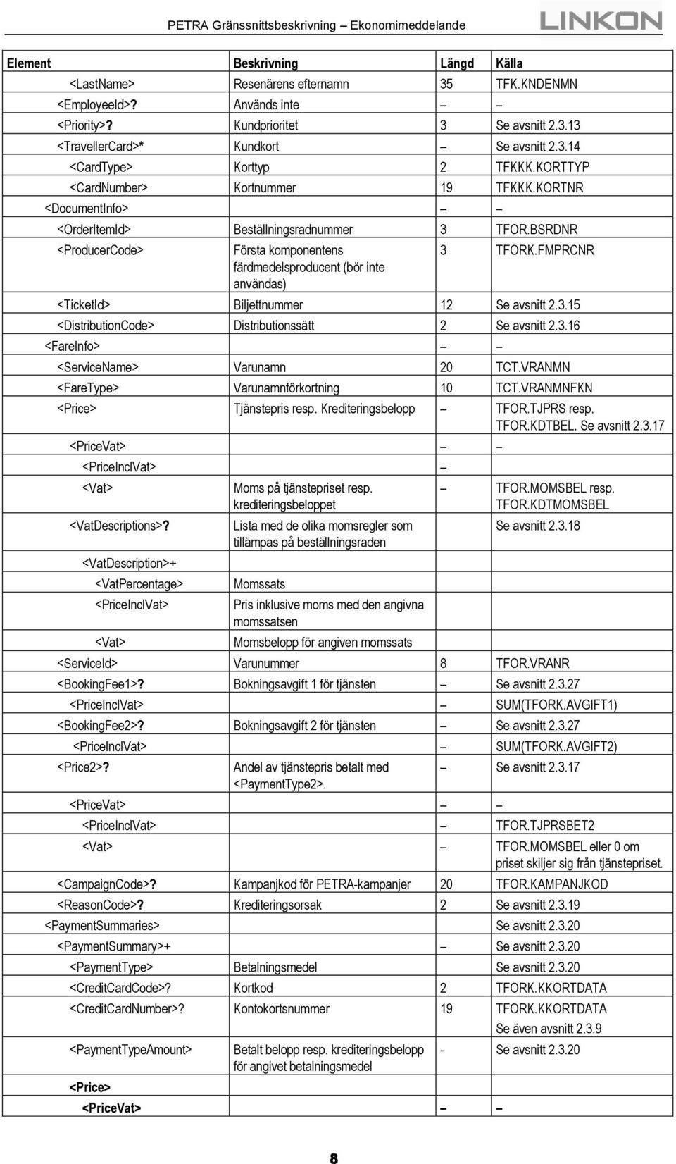 FMPRCNR <TicketId> Biljettnummer 12 Se avsnitt 2.3.15 <DistributionCode> Distributionssätt 2 Se avsnitt 2.3.16 <FareInfo> <ServiceName> Varunamn 20 TCT.VRANMN <FareType> Varunamnförkortning 10 TCT.