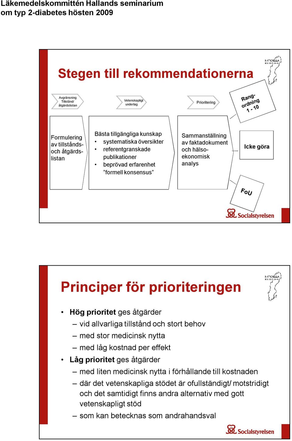 prioriteringen Hög prioritet ges åtgärder vid allvarliga tillstånd och stort behov med stor medicinsk nytta med låg kostnad per effekt Låg prioritet ges åtgärder med liten medicinsk