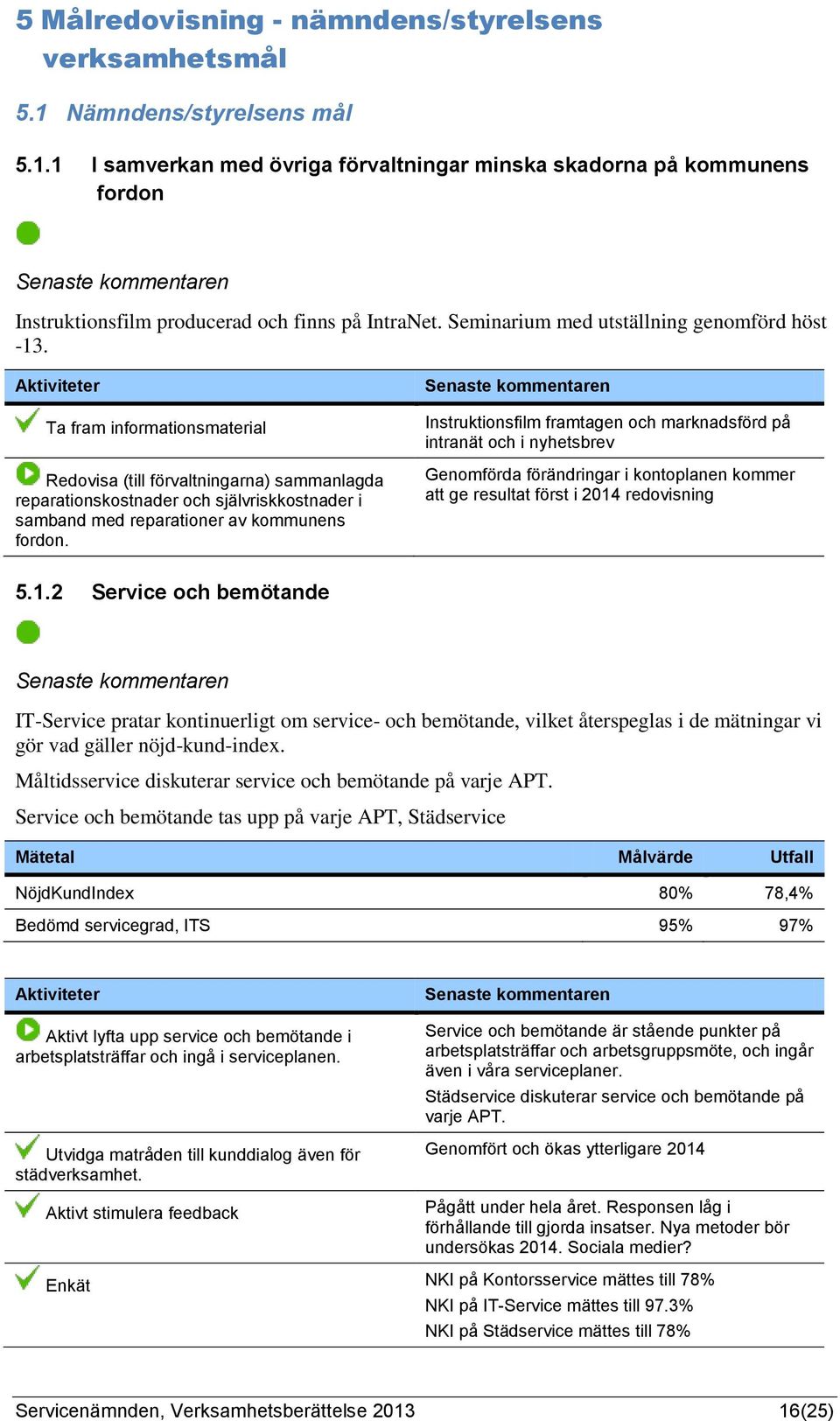 Ta fram informationsmaterial Redovisa (till förvaltningarna) sammanlagda reparationskostnader och självriskkostnader i samband med reparationer av kommunens fordon.