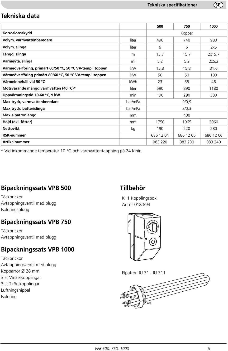 mängd varmvatten (40 C)* liter 590 890 80 Uppvärmningstid 0-60 C, 9 kw min 90 290 380 Max tryck, varmvattenberedare bar/mpa 9/0,9 Max tryck, batterislinga bar/mpa 3/0,3 Max elpatronlängd mm 400 Höjd