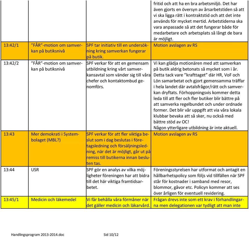 SPF verkar för att en gemensam utbildning kring vårt samverkansavtal som vänder sig till våra chefer och kontaktombud genomförs.