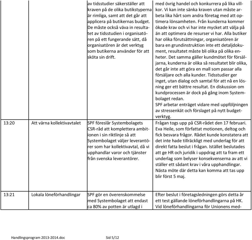 13:20 Att värna kollektivavtalet SPF föreslår Systembolagets CSR-råd att komplettera ambitionen i sin riktlinje så att Systembolaget väljer leverantörer som har kollektivavtal, då vi upphandlar varor