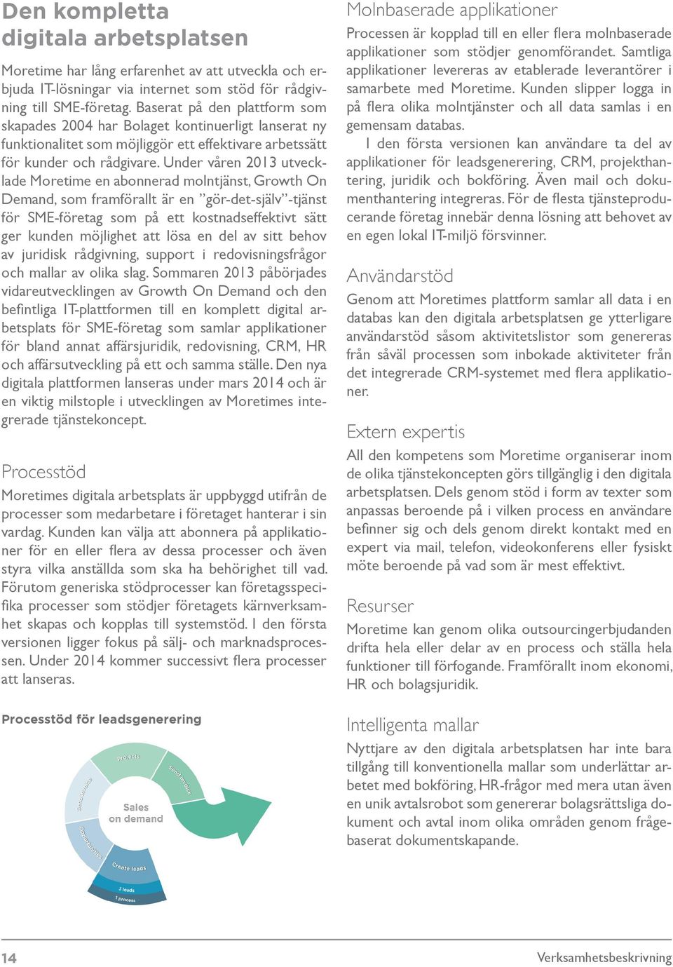 Under våren 2013 utvecklade Moretime en abonnerad molntjänst, Growth On Demand, som framförallt är en gör-det-själv -tjänst för SME-företag som på ett kostnadseffektivt sätt ger kunden möjlighet att