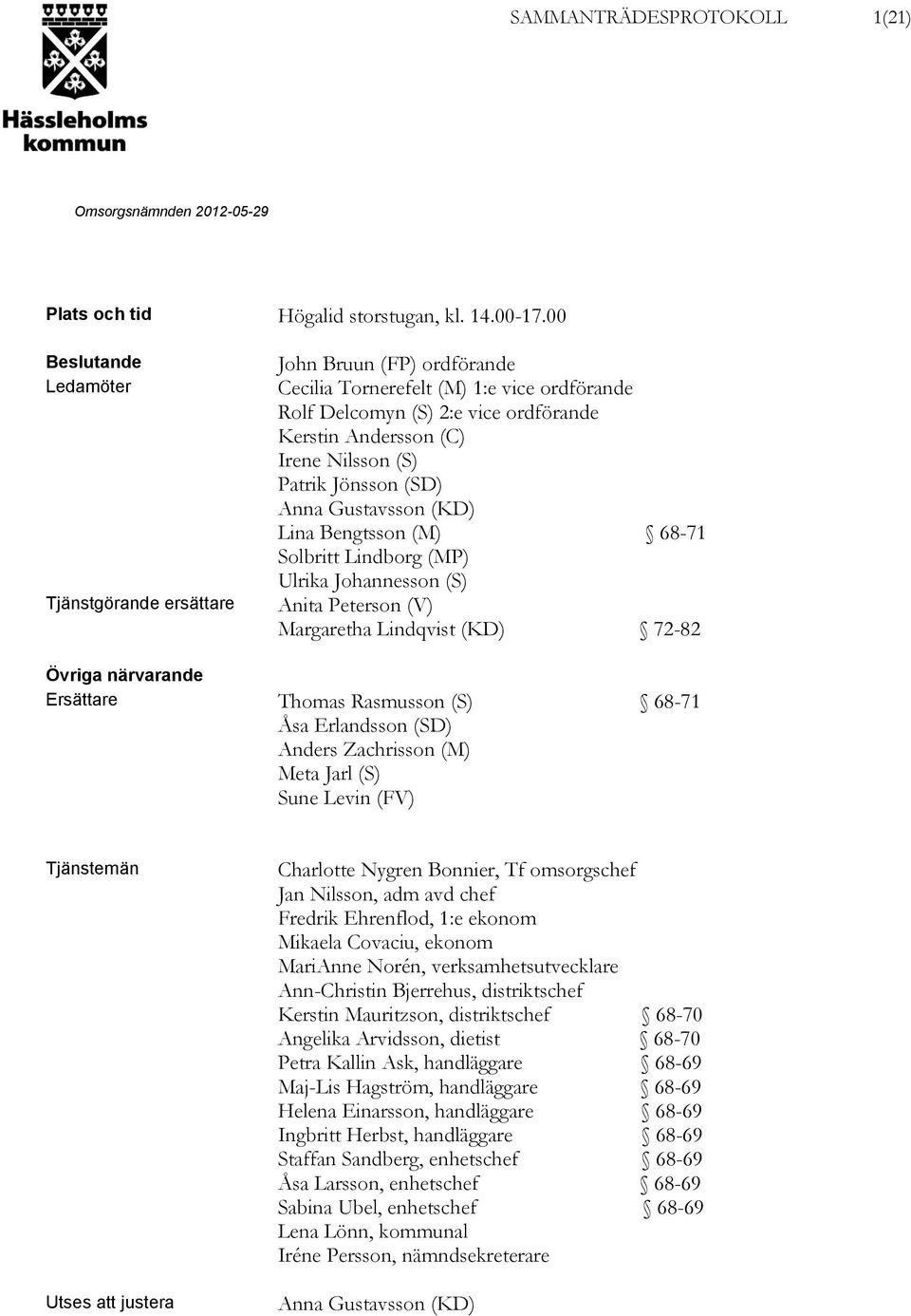 Jönsson (SD) Anna Gustavsson (KD) Lina Bengtsson (M) 68-71 Solbritt Lindborg (MP) Ulrika Johannesson (S) Anita Peterson (V) Margaretha Lindqvist (KD) 72-82 Övriga närvarande Ersättare Thomas