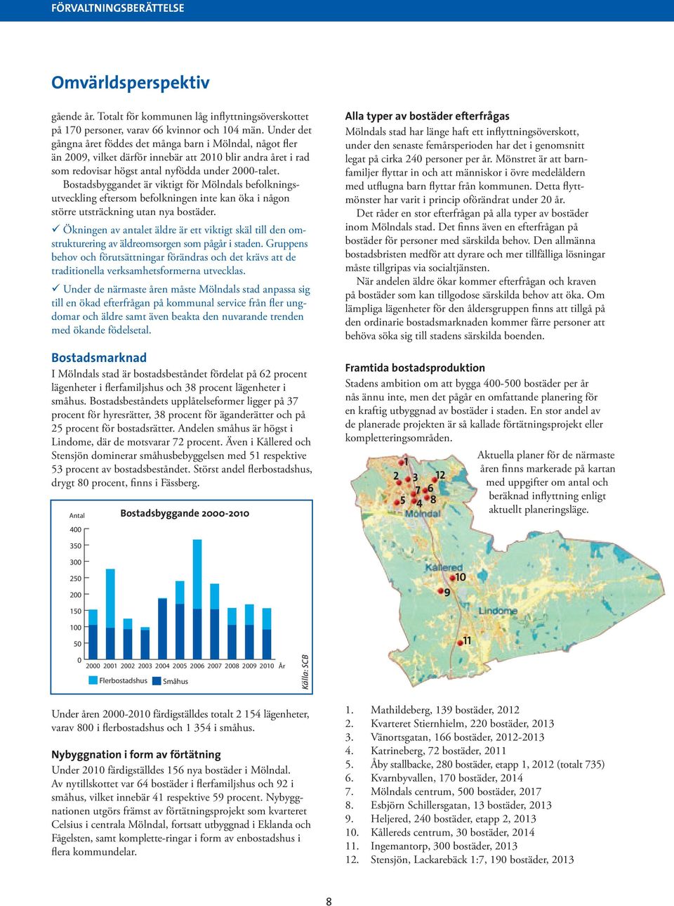 Bostadsbyggandet är viktigt för Mölndals befolkningsutveckling eftersom befolkningen inte kan öka i någon större utsträckning utan nya bostäder.
