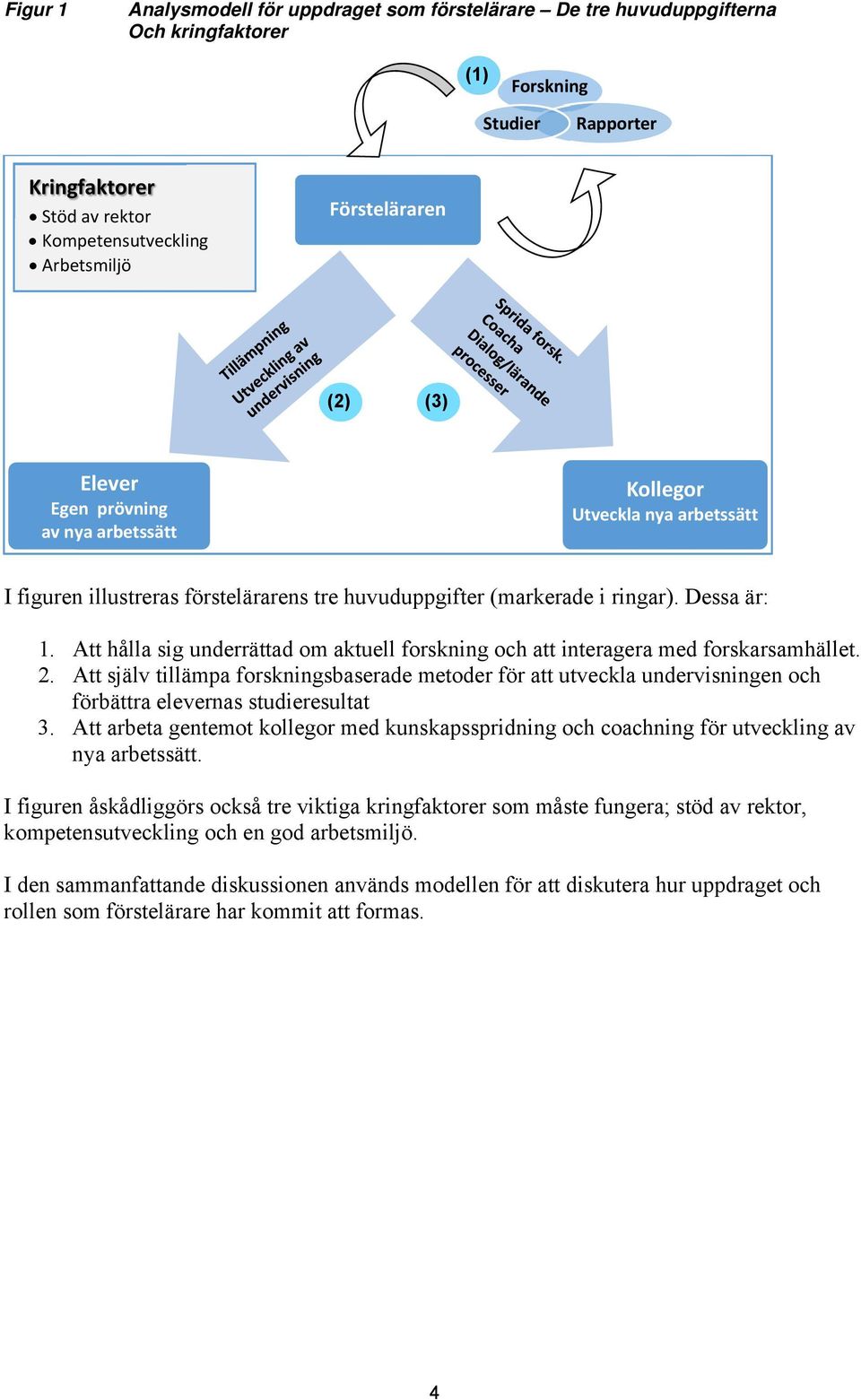 Att hålla sig underrättad om aktuell forskning och att interagera med forskarsamhället. 2.