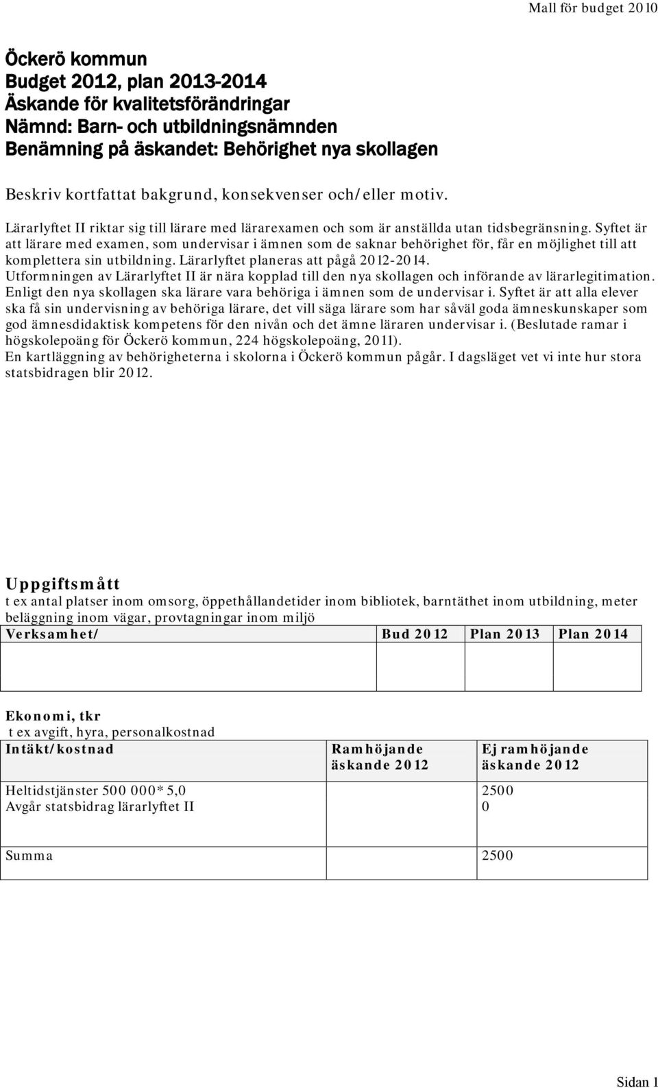 Syftet är att lärare med examen, som undervisar i ämnen som de saknar behörighet för, får en möjlighet till att komplettera sin utbildning. Lärarlyftet planeras att pågå 2012-2014.