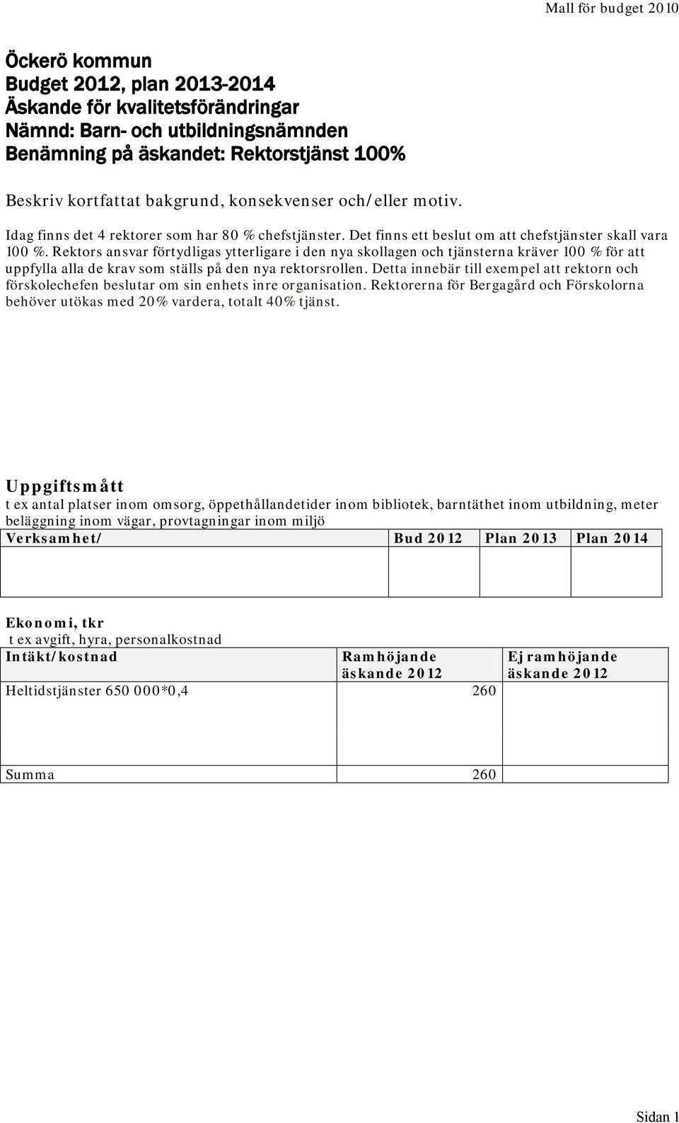 Rektors ansvar förtydligas ytterligare i den nya skollagen och tjänsterna kräver 100 % för att uppfylla alla de krav som ställs på den nya rektorsrollen.