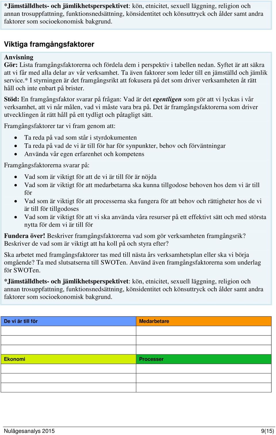 Stöd: En framgångsfaktor svarar på frågan: Vad är det egentligen som gör att vi lyckas i vår verksamhet, att vi når målen, vad vi måste vara bra på.