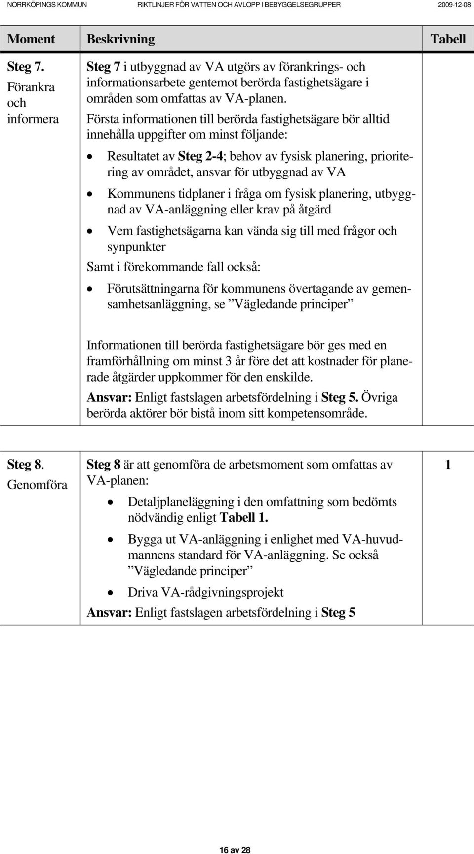 VA Kommunens tidplaner i fråga om fysisk planering, utbyggnad av VA-anläggning eller krav på åtgärd Vem fastighetsägarna kan vända sig till med frågor och synpunkter Samt i förekommande fall också: