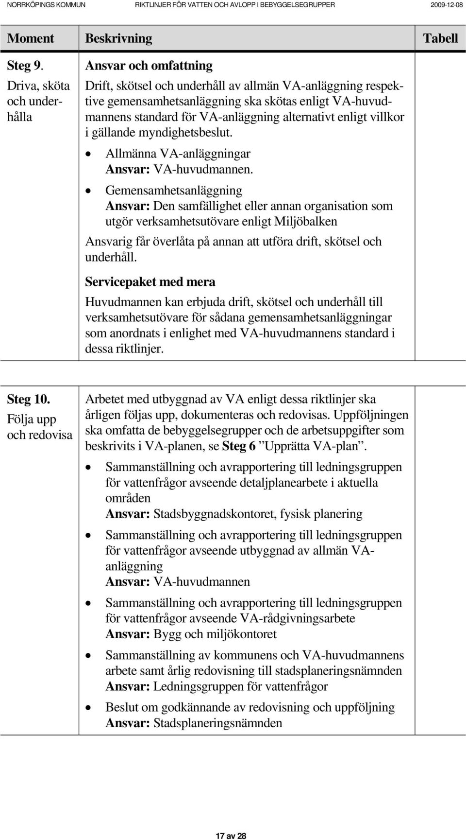 alternativt enligt villkor i gällande myndighetsbeslut. Allmänna VA-anläggningar Ansvar: VA-huvudmannen.