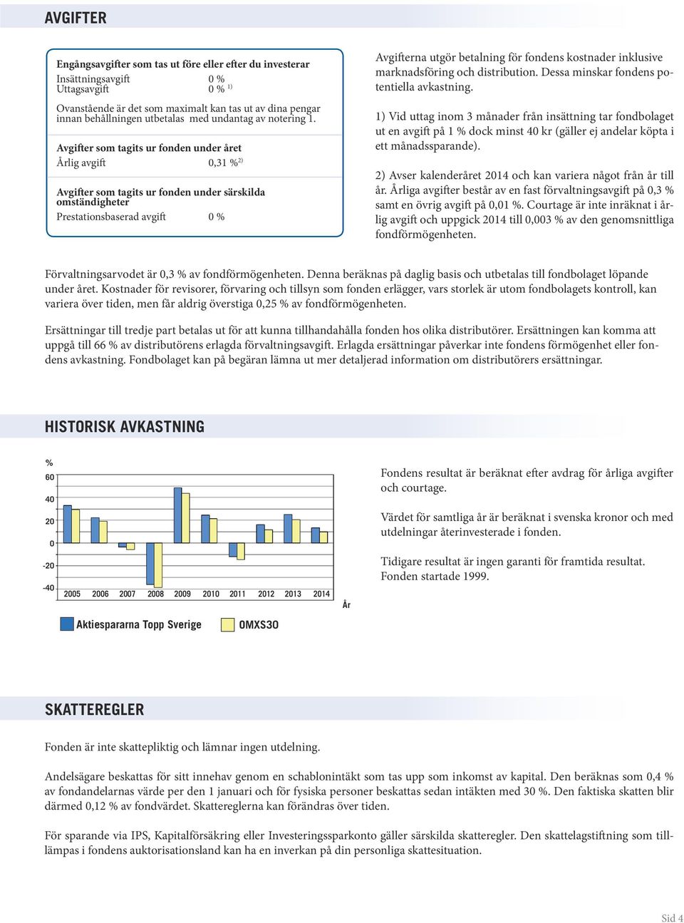 Avgifter som tagits ur fonden under året Avgifter som tagits ur fonden under året Årlig avgift 0,31 Årlig avgift 0,31 % 2) 2) Avgifter som tagits ur fonden under särskilda omständigheter Avgifter som
