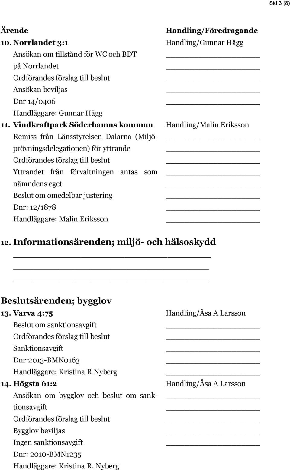 12/1878 Handläggare: Malin Eriksson Handling/Gunnar Hägg Handling/Malin Eriksson 12. Informationsärenden; miljö- och hälsoskydd Beslutsärenden; bygglov 13.