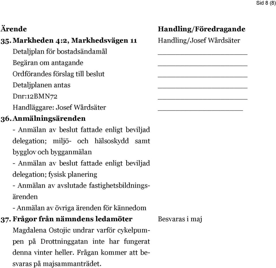 enligt beviljad delegation; fysisk planering - Anmälan av avslutade fastighetsbildningsärenden - Anmälan av övriga ärenden för kännedom 37.