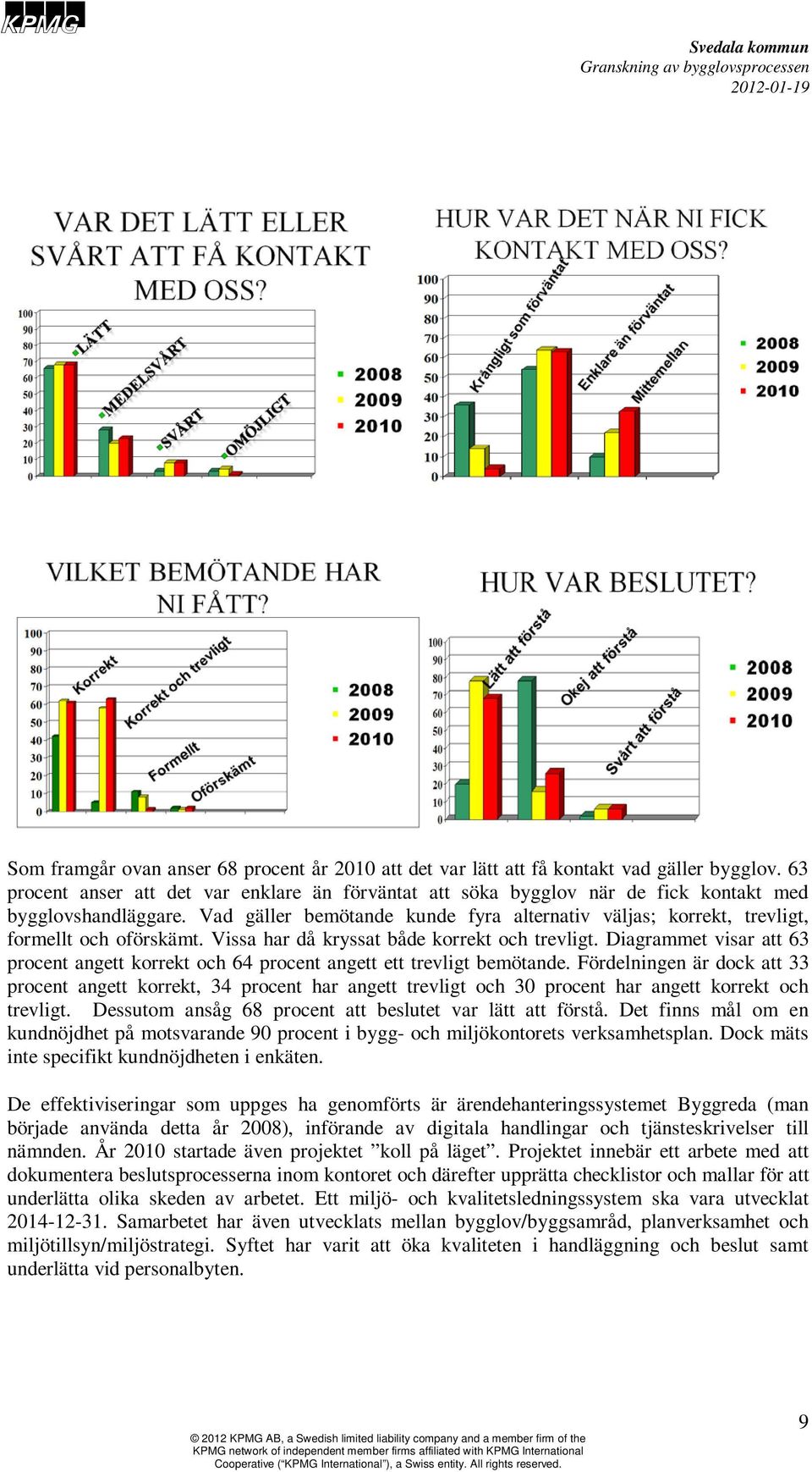 Vad gäller bemötande kunde fyra alternativ väljas; korrekt, trevligt, formellt och oförskämt. Vissa har då kryssat både korrekt och trevligt.