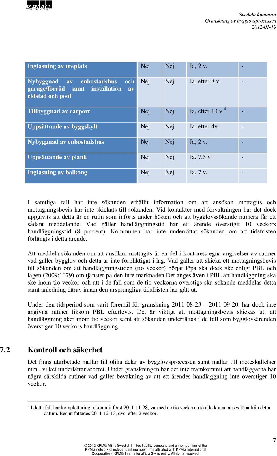 - I samtliga fall har inte sökanden erhållit information om att ansökan mottagits och mottagningsbevis har inte skickats till sökanden.