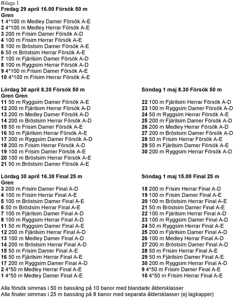 Bröstsim Herrar Försök A-E 7 100 m Fjärilsim Damer Försök A-D 8 100 m Ryggsim Herrar Försök A-D 9 4*100 m Frisim Damer Försök A-E 10 4*100 m Frisim Herrar Försök A-E Lördag 30 april 8.