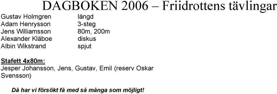 80m, 200m diskus spjut Stafett 4x80m: Jesper Johansson, Jens,