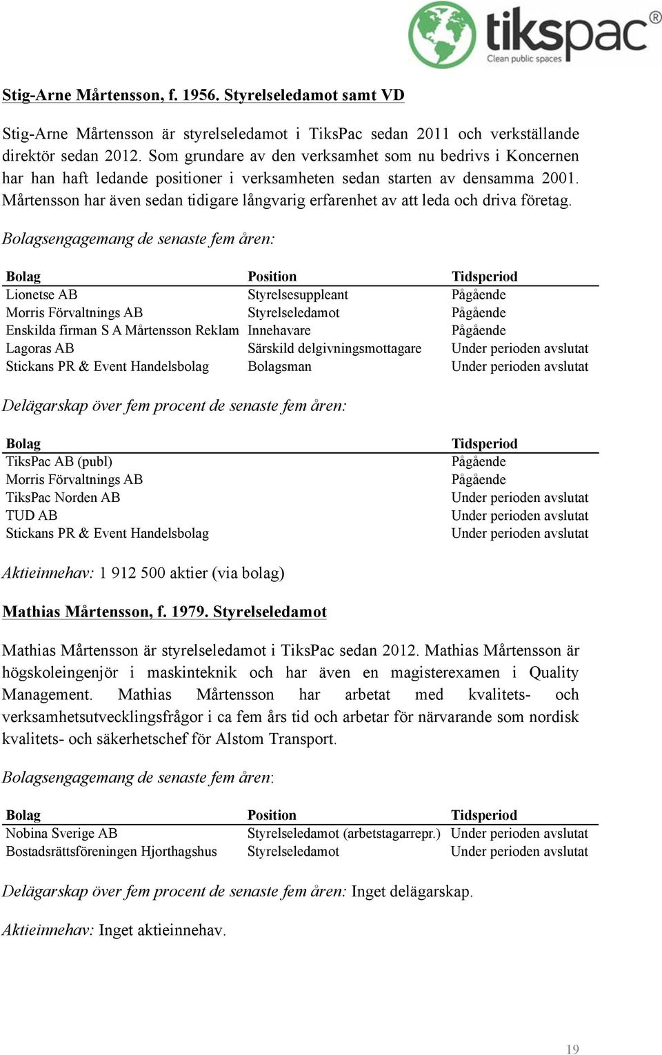 Mårtensson har även sedan tidigare långvarig erfarenhet av att leda och driva företag.