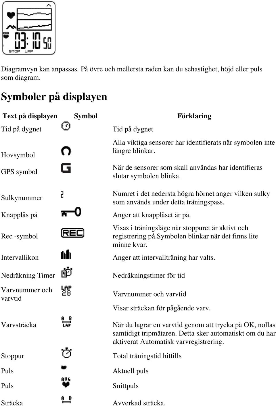 När de sensorer som skall användas har identifieras slutar symbolen blinka.