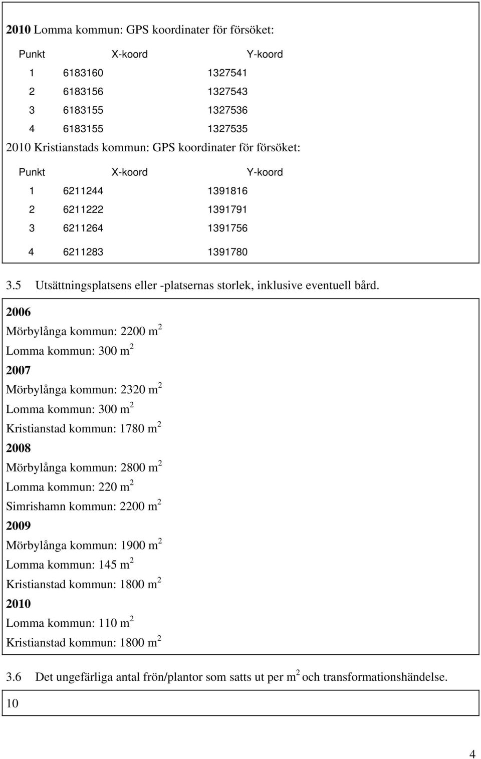 Mörbylånga kommun: 2200 m 2 Lomma kommun: 300 m 2 Mörbylånga kommun: 2320 m 2 Lomma kommun: 300 m 2 Kristianstad kommun: 1780 m 2 Mörbylånga kommun: 2800 m 2 Lomma kommun: 220 m 2