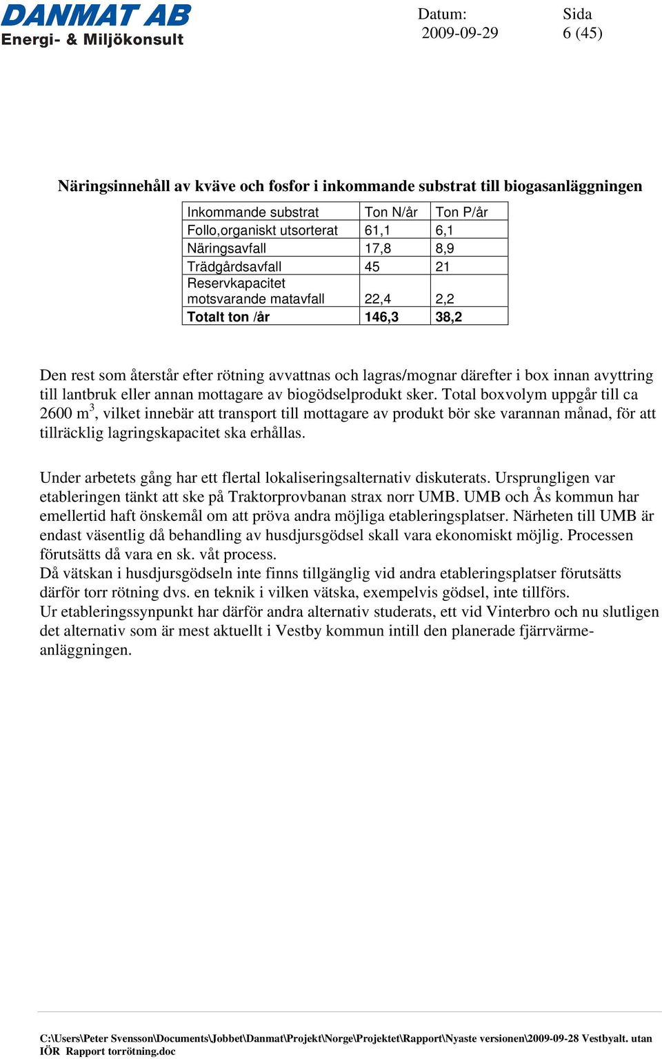 lantbruk eller annan mottagare av biogödselprodukt sker.