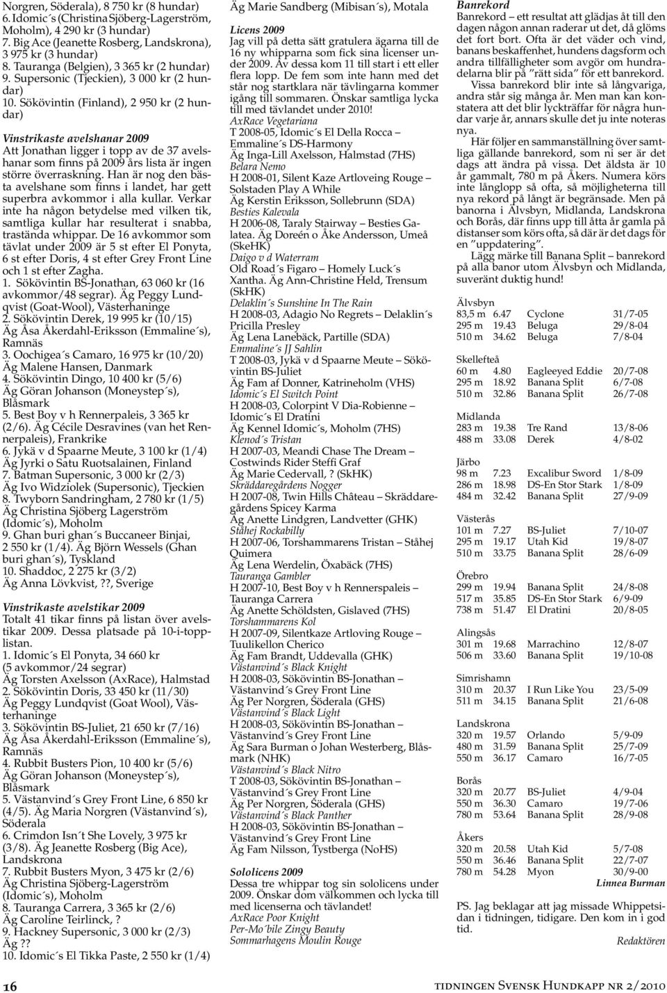 Sökövintin (Finland), 2 950 kr (2 hundar) Vinstrikaste avelshanar 2009 Att Jonathan ligger i topp av de 37 avelshanar som finns på 2009 års lista är ingen större överraskning.